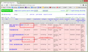 高效組織團隊 20人同時開發多個產品的管理策略